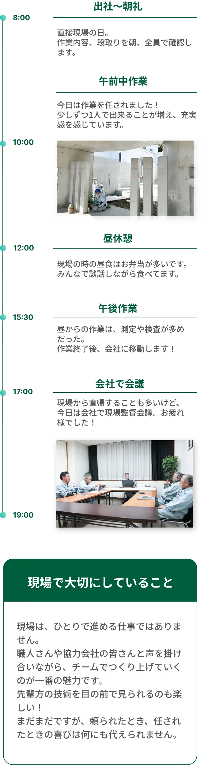 1日のスケジュール表